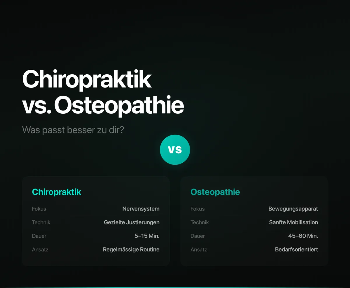 Chiropraktik oder Osteopathie – Was ist der Unterschied und was passt zu dir?