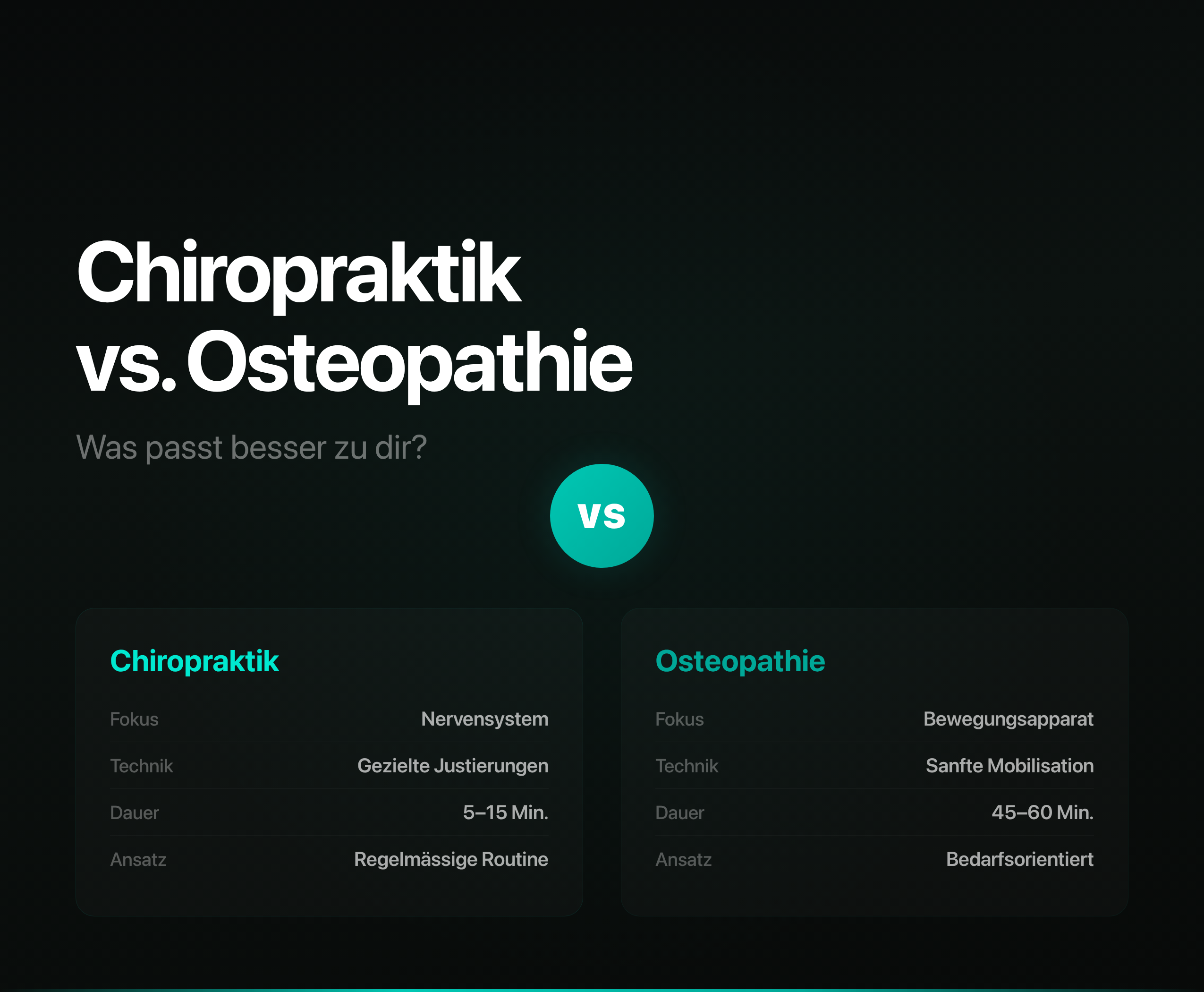 Chiropraktik oder Osteopathie – Was ist der Unterschied und was passt zu dir?