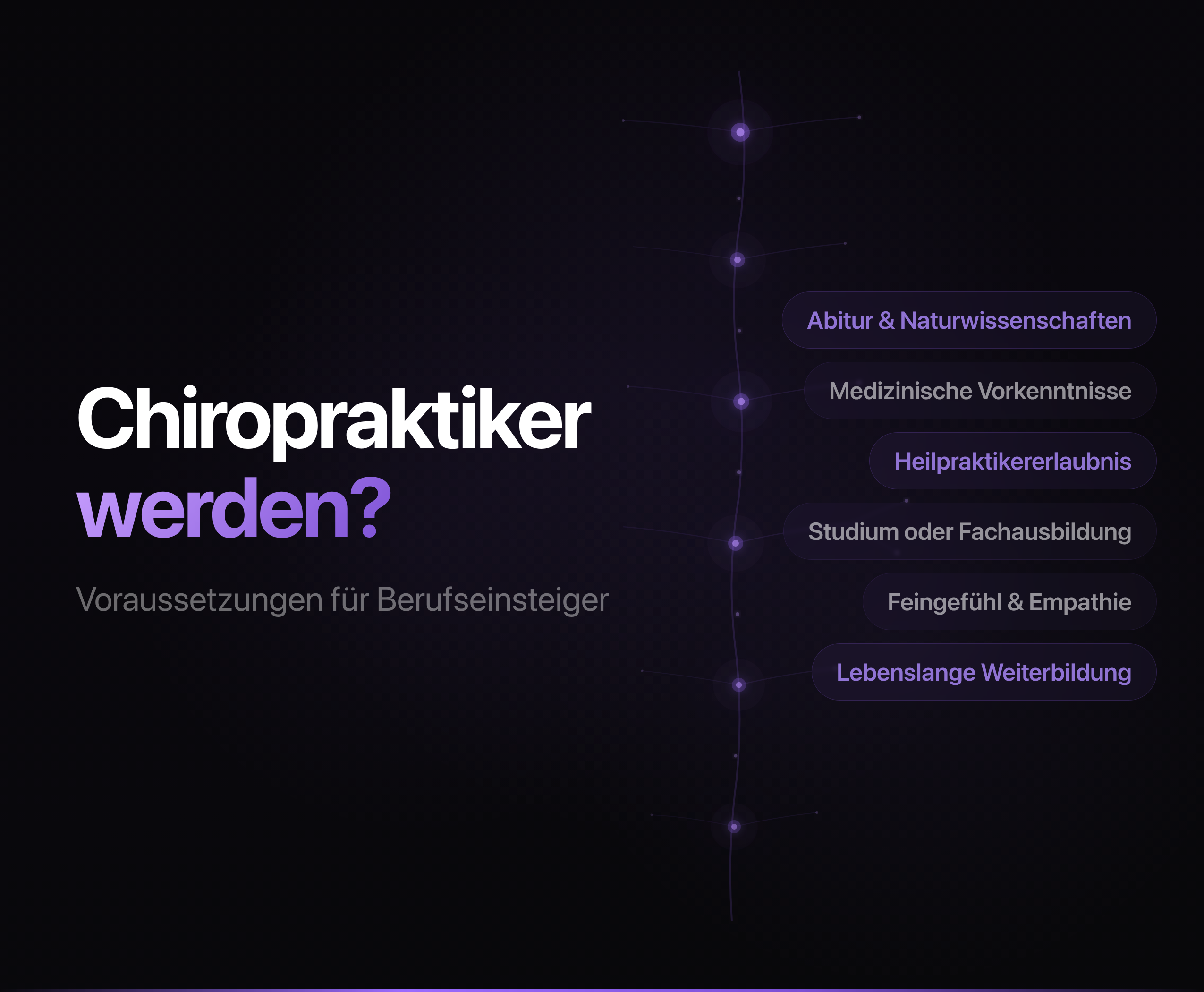 Studierende im Chiropraktik-Seminar – Voraussetzungen für die Chiropraktik-Ausbildung in Deutschland