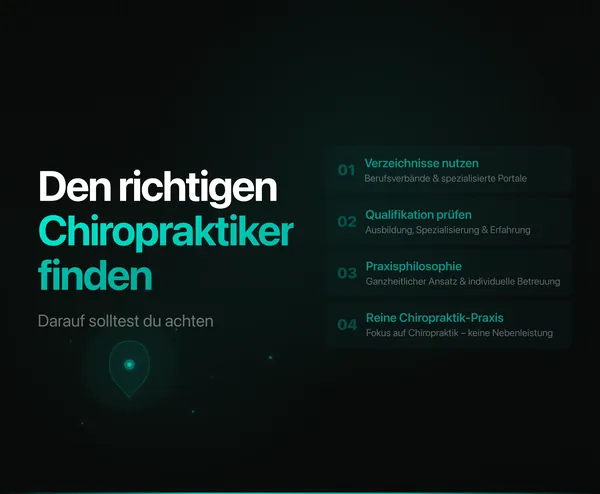 Chiropraktik-Praxis von außen – Chiropraktiker in der Nähe finden