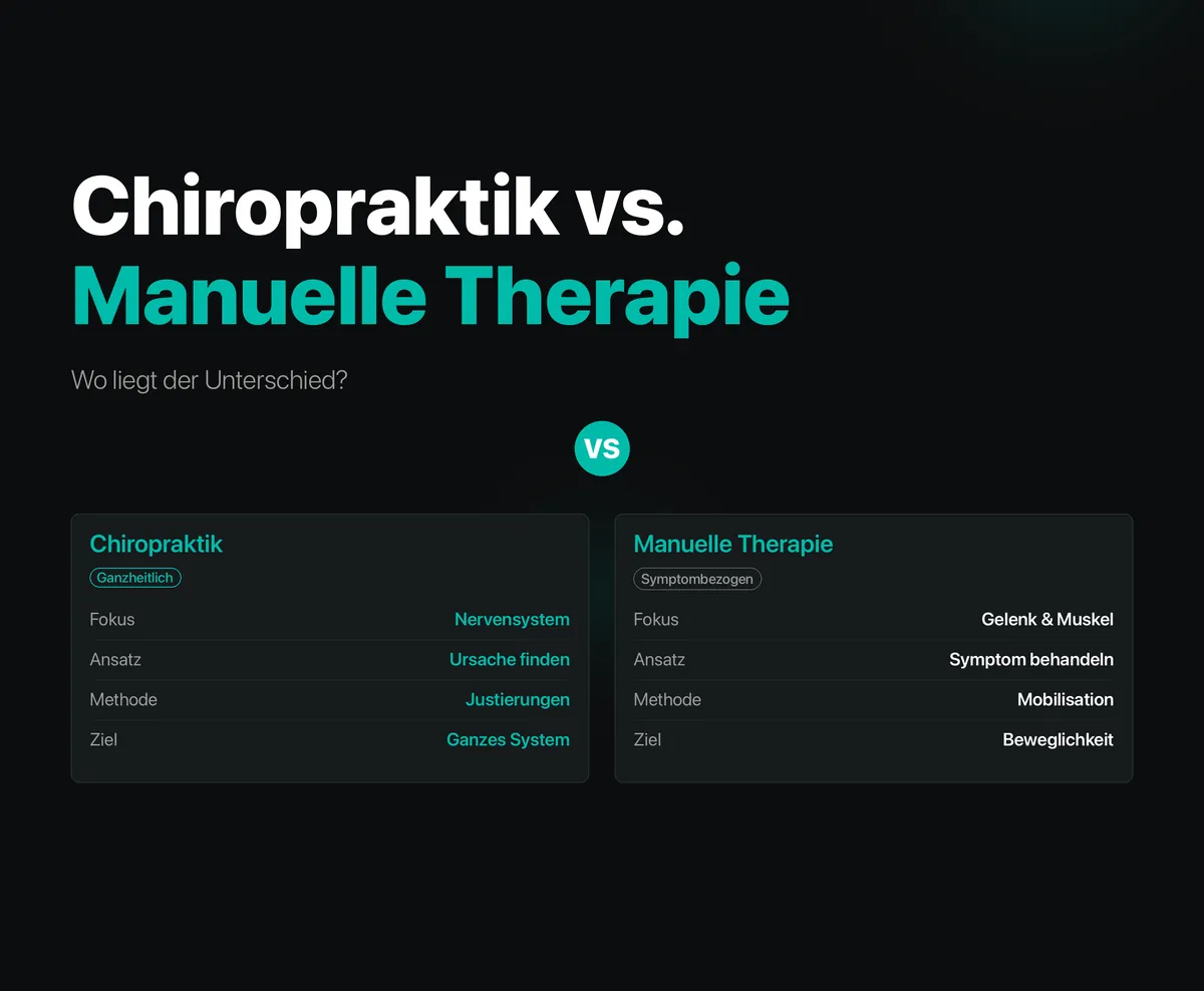 Chiropraktik vs. Manuelle Therapie – Wo liegt der Unterschied?