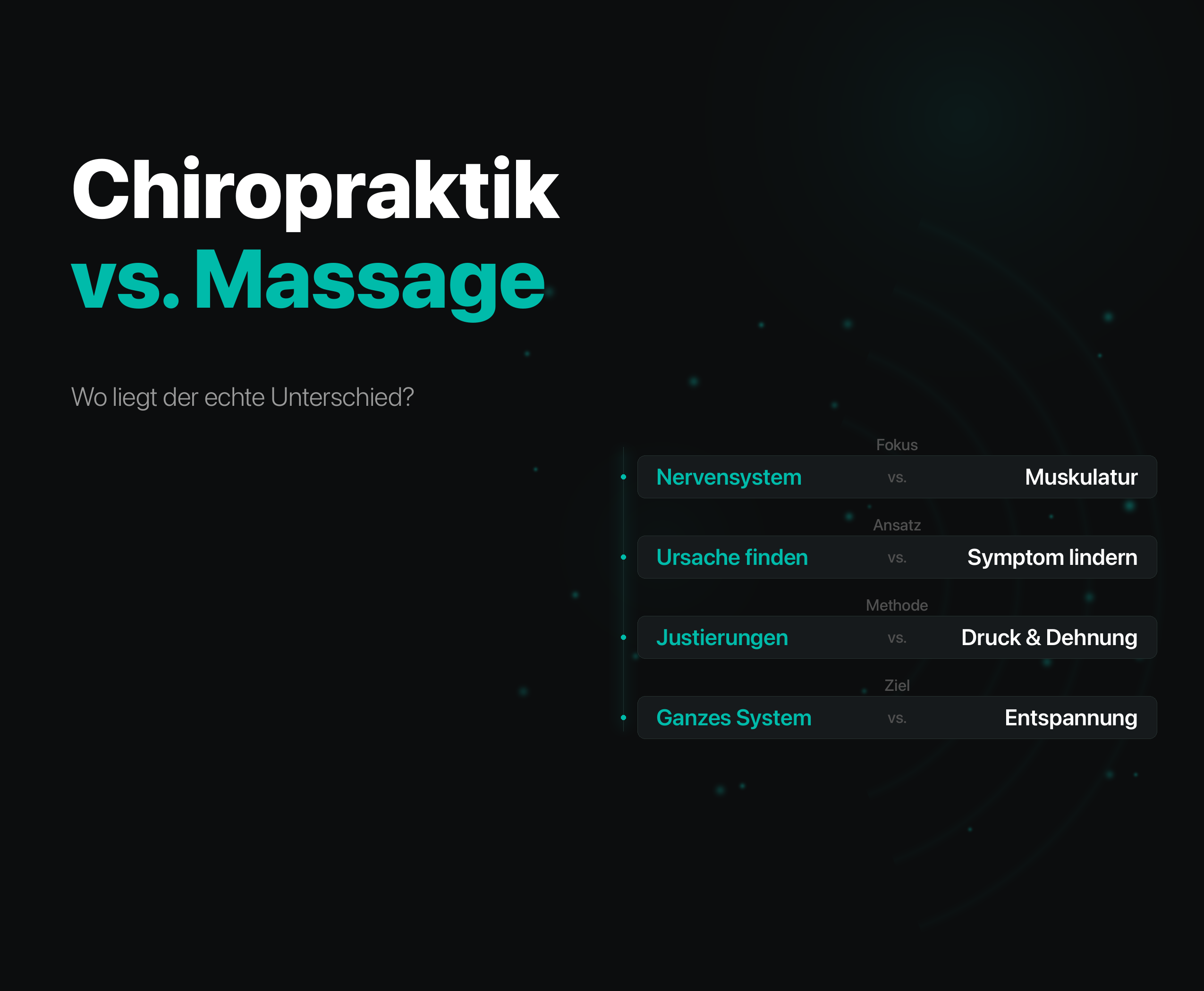 Chiropraktik vs. Massage – Was ist der Unterschied?